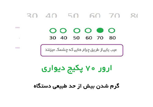 علت خطای ۷۰ پکیج دیواری ایران رادیاتور چیست؟
