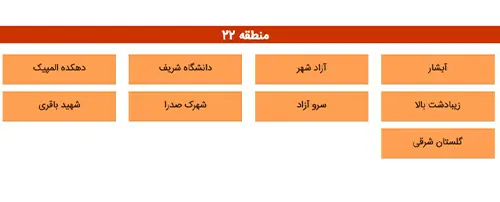 نمایندگی مجاز ایران رادیاتور در منطقه 22 تهران