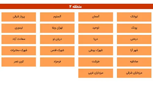 نمایندگی مجاز ایران رادیاتور در منطقه 2 تهران