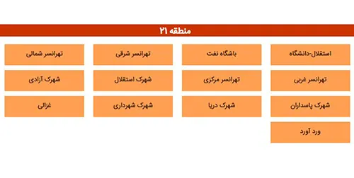نمایندگی مجاز ایران رادیاتور در منطقه 21 تهران