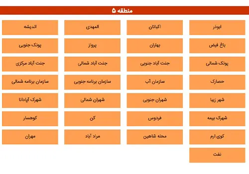نمایندگی مجاز ایران رادیاتور در منطقه 5 تهران
