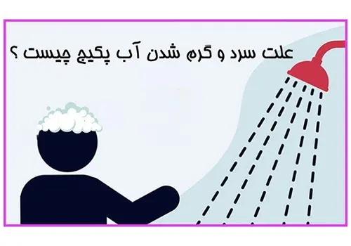 علت سرد یا گرم شدن آب گرم مصرفی در سری L پکیج ایران رادیاتور چیست؟